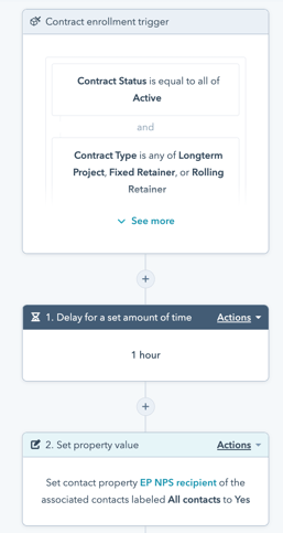 HubSpot Hacks Contracts Workflow