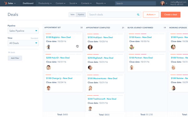 HubSpotCRM Deal View.png