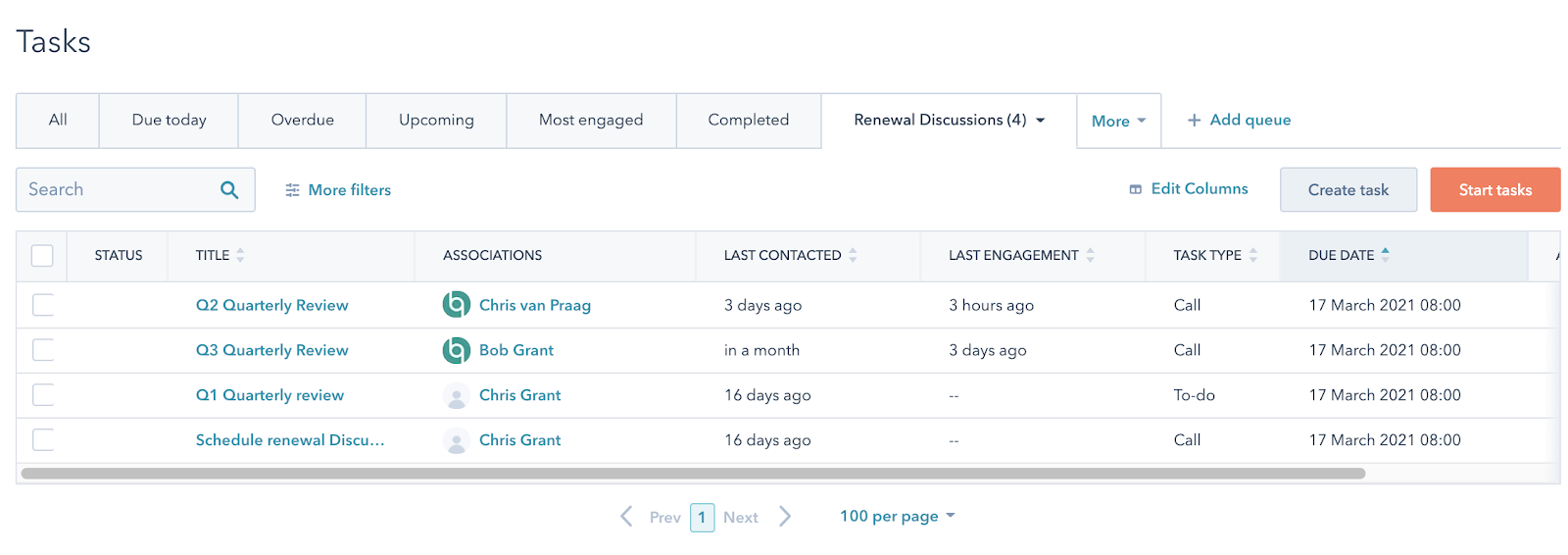 A view of tasks sorted by 'Today' in HubSpot