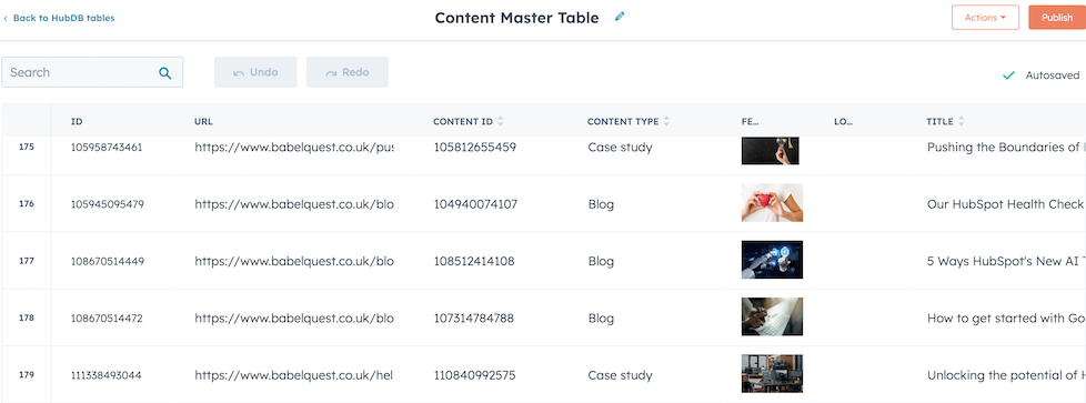 Content Module Meaninf HubSpot Email: How to use 'Related Content' Modules with smart content