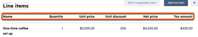 HubSpot deal line item table with Price and Unit cost columns filled in