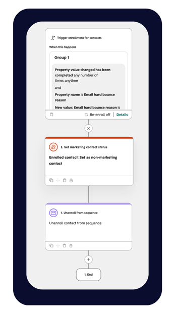 Knowledge Base - Workflow screenshot (1)