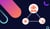 Maximising Customer Service with AI and Human Touch