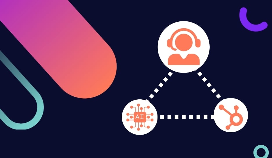 Maximising Customer Service with AI - large Maximising Customer Service with AI - large