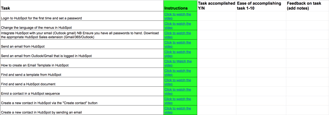 advanced CRM implementation babelquest globeducate case study