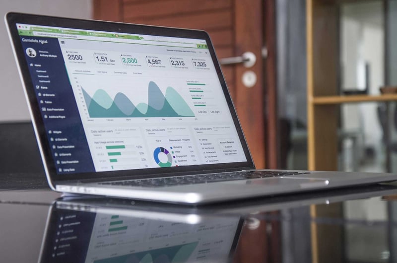 7 Best Inbound Marketing Tools for Growing Your Business [Infographic]