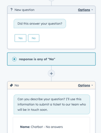 ticketing form.