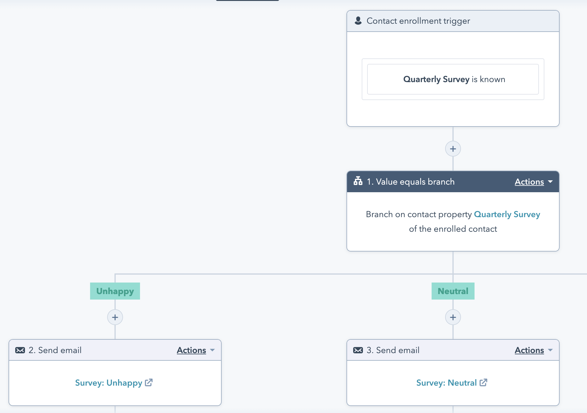 Step three: the master workflow that does't need to be updated all the time. 